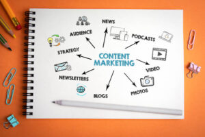 Read more about the article Why Is Content Marketing Important for Business? Complete Guide
