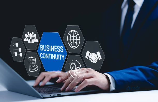 Read more about the article Business Continuity Strategies for Success: Step-by-Step Guide