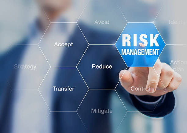 Risk Management is essential part of small business strategic planning.