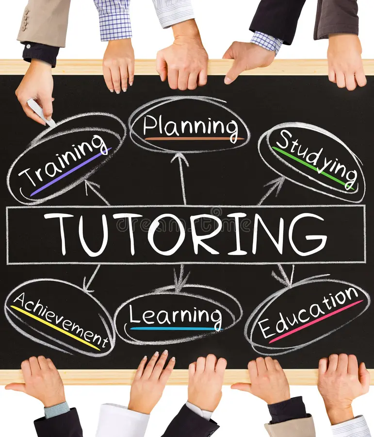 Tutoring concept showing hands around a chalkboard with words like planning, studying, learning, education, training, and achievement.