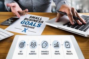 Read more about the article How to Achieve Small Business Goals Through X (Twitter): Complete Guide