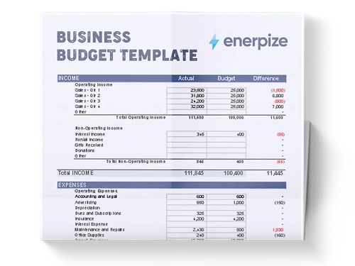 Read more about the article Free Small Business Budget Template: Plan Your First $1,000
