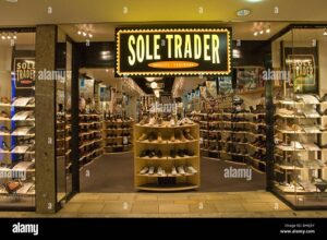 Read more about the article How to Register as a Sole Trader in the UK: Step-by-Step Examples