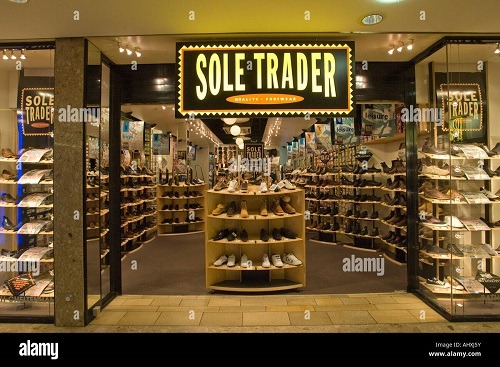 You are currently viewing How to Register as a Sole Trader in the UK: Step-by-Step Examples